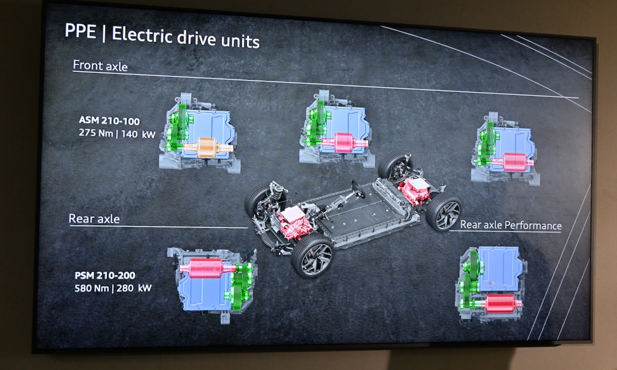 PPEについてはフロントアクスルに140kW/275Nmを発生する重量87.5kgのASM（非同期機）モーター、リアアクスルにはヘアピンコイルを使用し、重量118.5kg、280kW/580Nmを発生するPSM（永久磁石同期電動機）モーターを搭載
