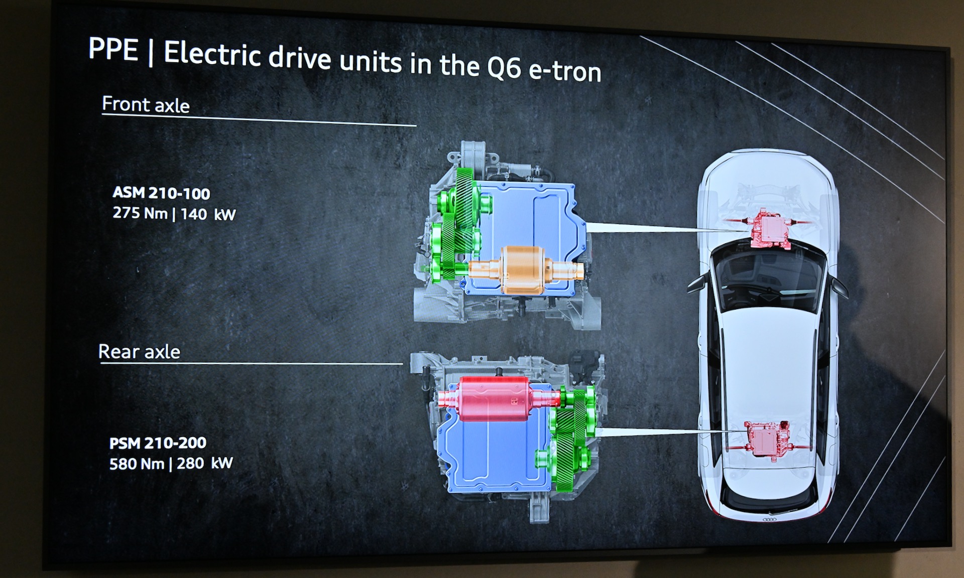 PPEについてはフロントアクスルに140kW/275Nmを発生する重量87.5kgのASM（非同期機）モーター、リアアクスルにはヘアピンコイルを使用し、重量118.5kg、280kW/580Nmを発生するPSM（永久磁石同期電動機）モーターを搭載