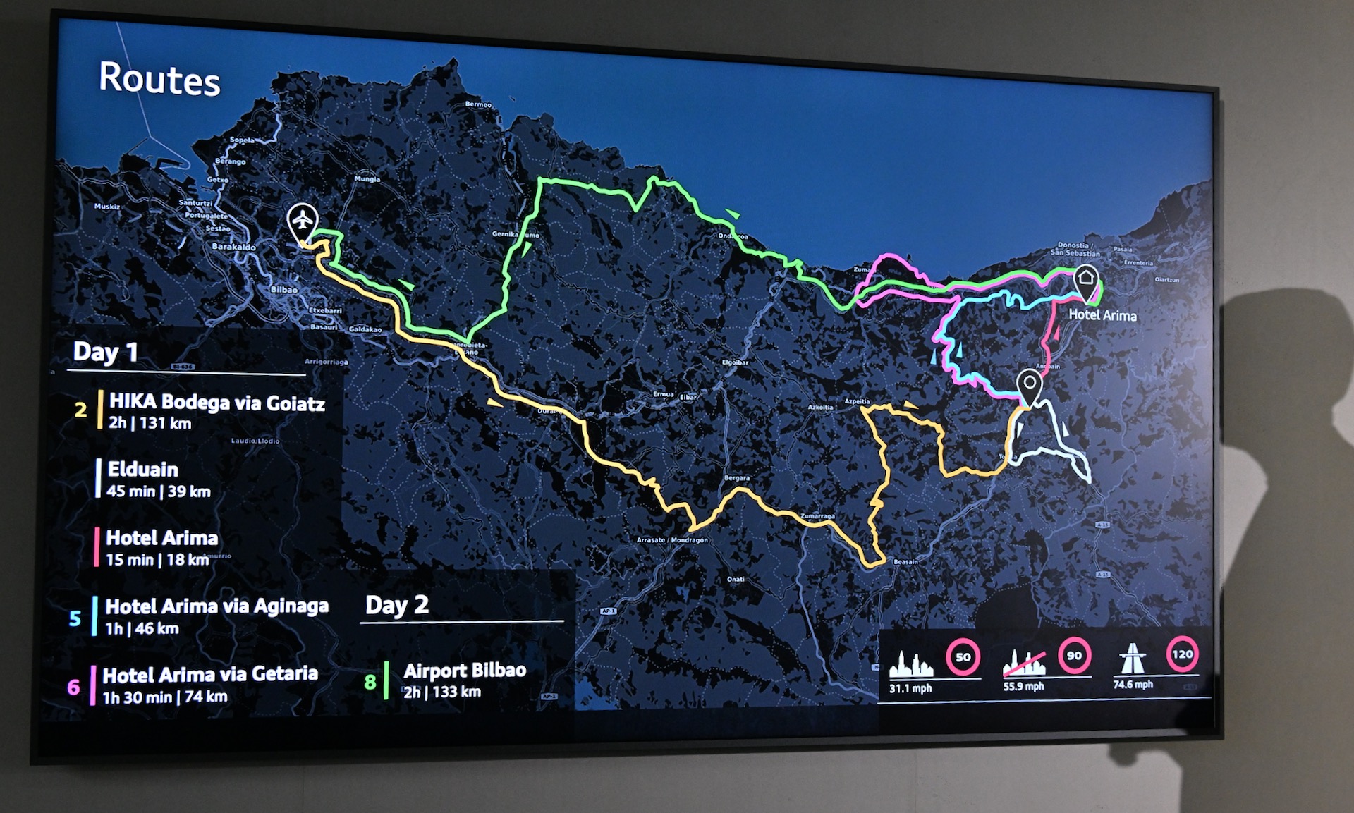 試乗ルートについて