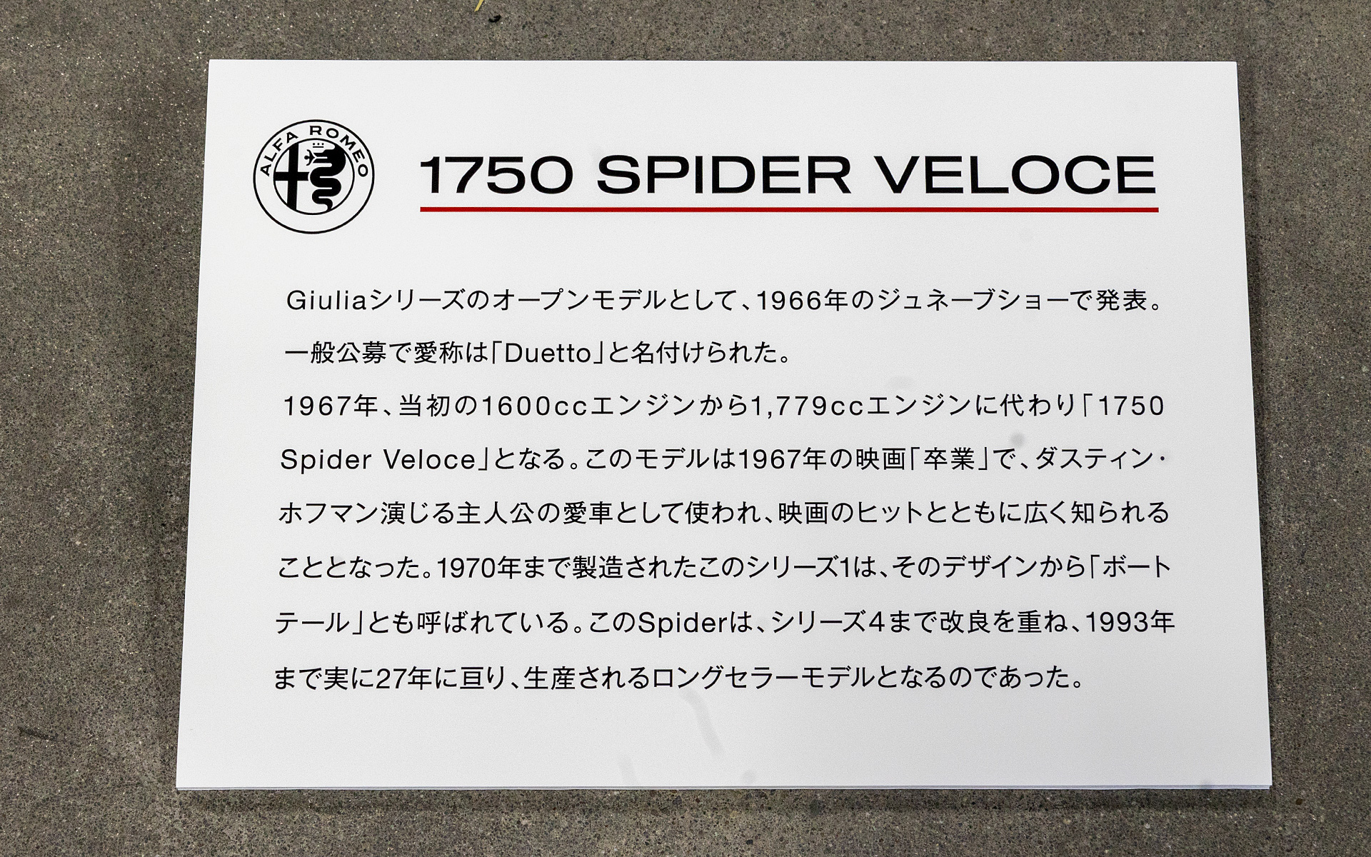 1750スパイダー ヴェローチェ
