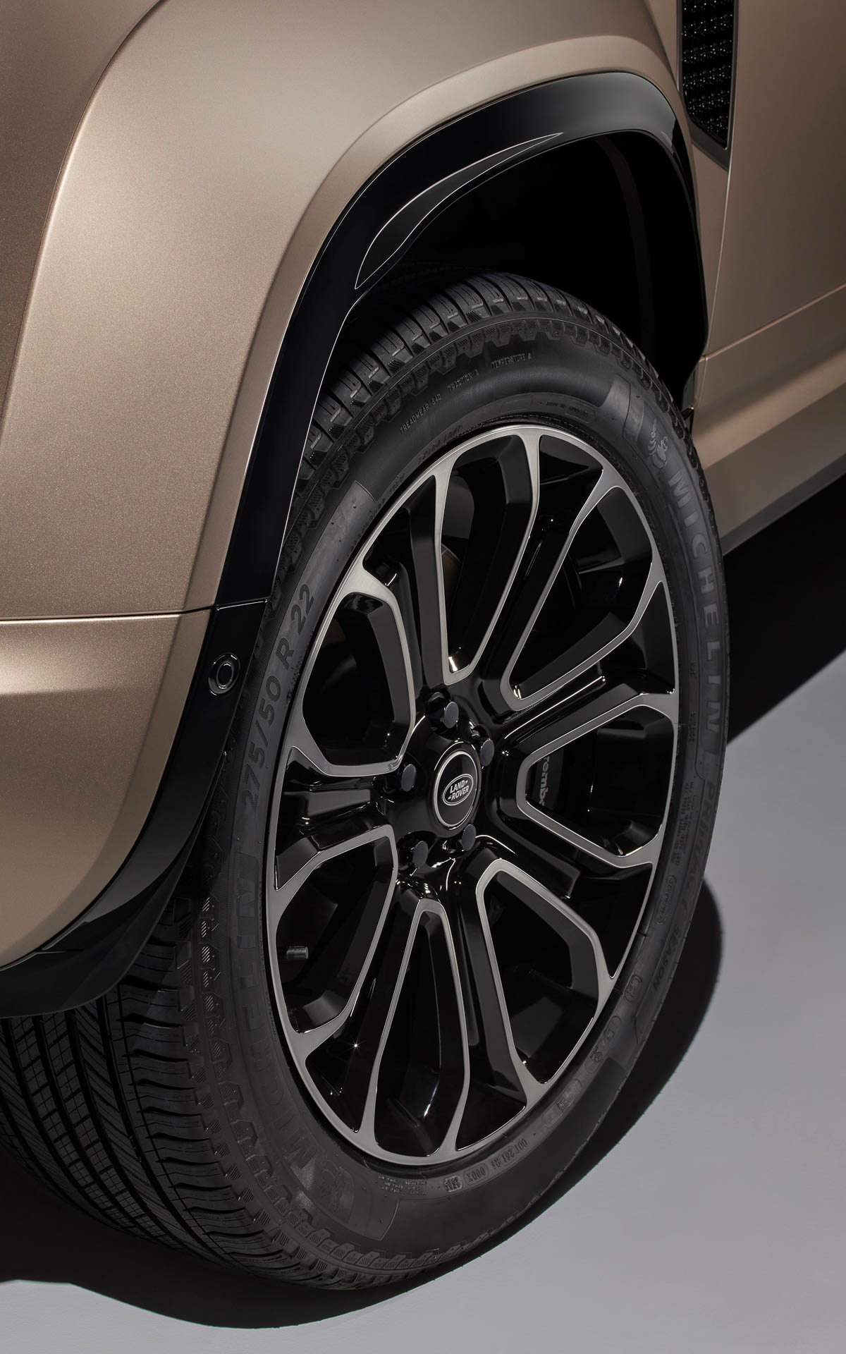 オールシーズンタイヤとホイール