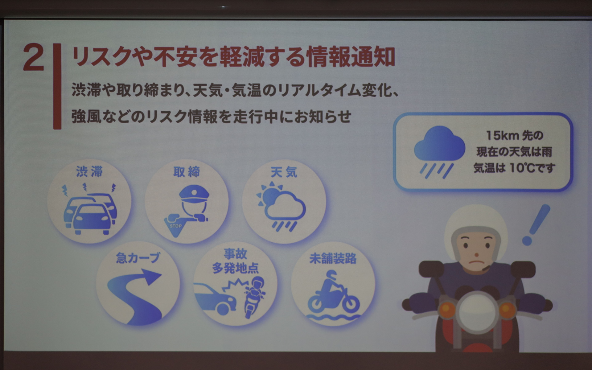 リスクや不安を軽減し、安全な走行をサポートする情報通知