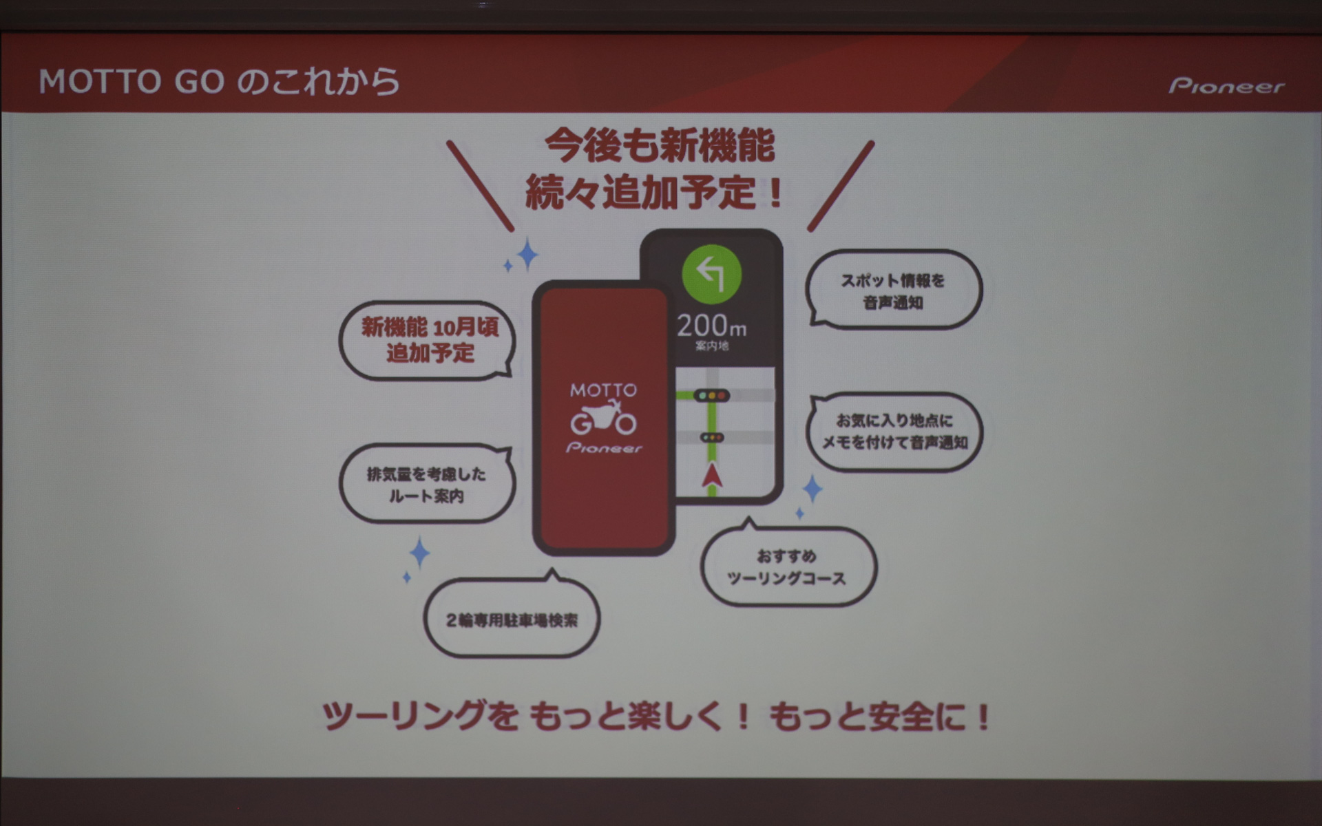 今後もアップデートによって新機能を追加予定