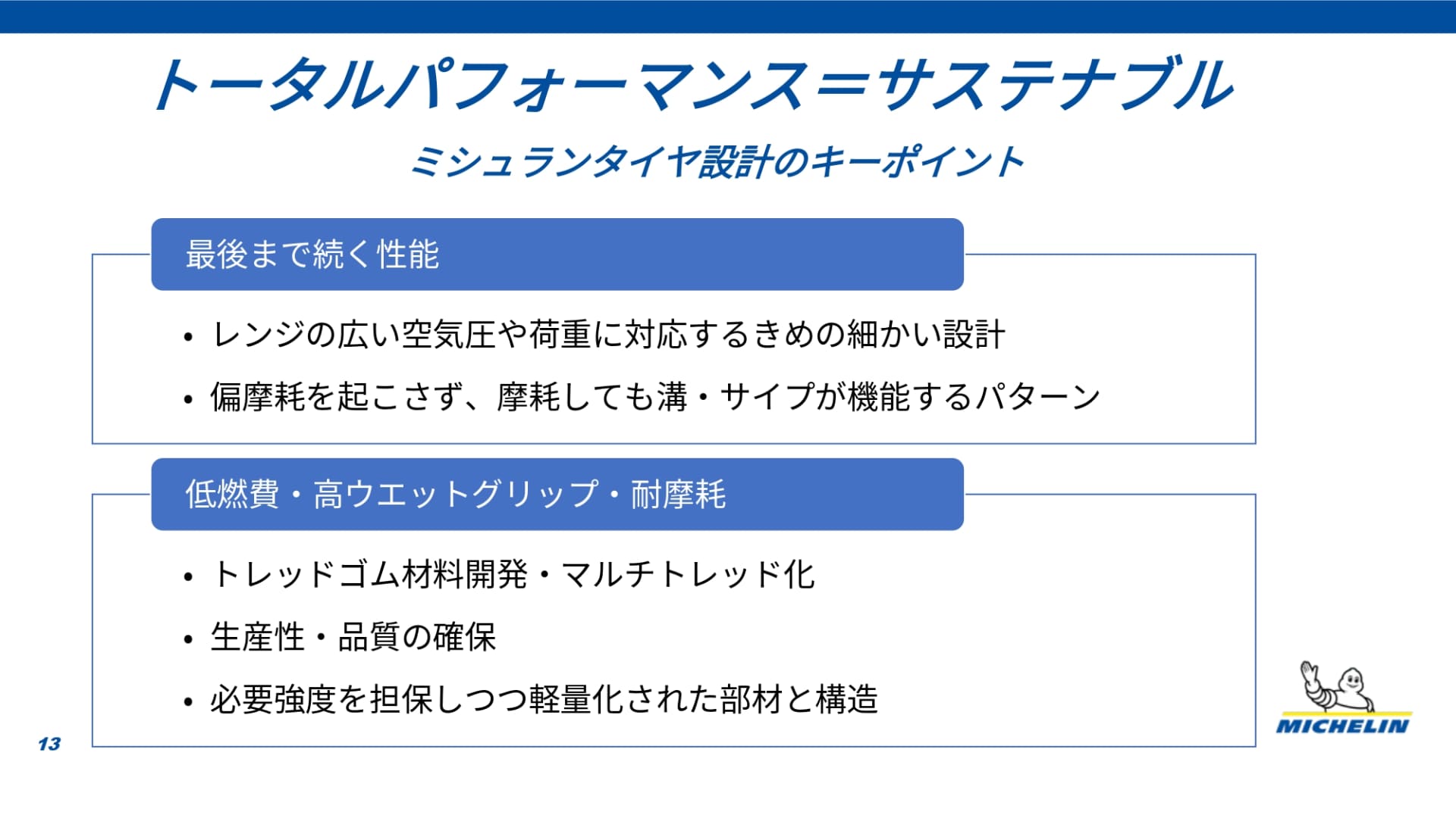 ミシュランタイヤは設計時点からサステナブルのための工夫を盛り込んでいる