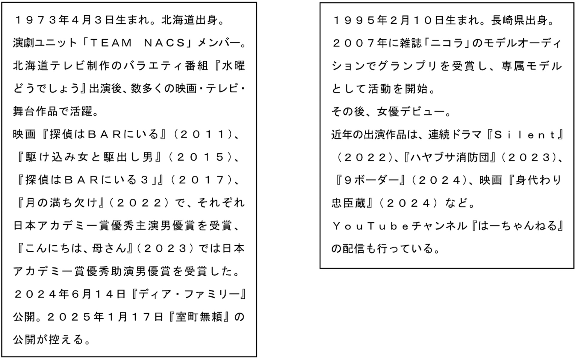大泉さんのプロフィール（左）、川口さんのプロフィール（右）