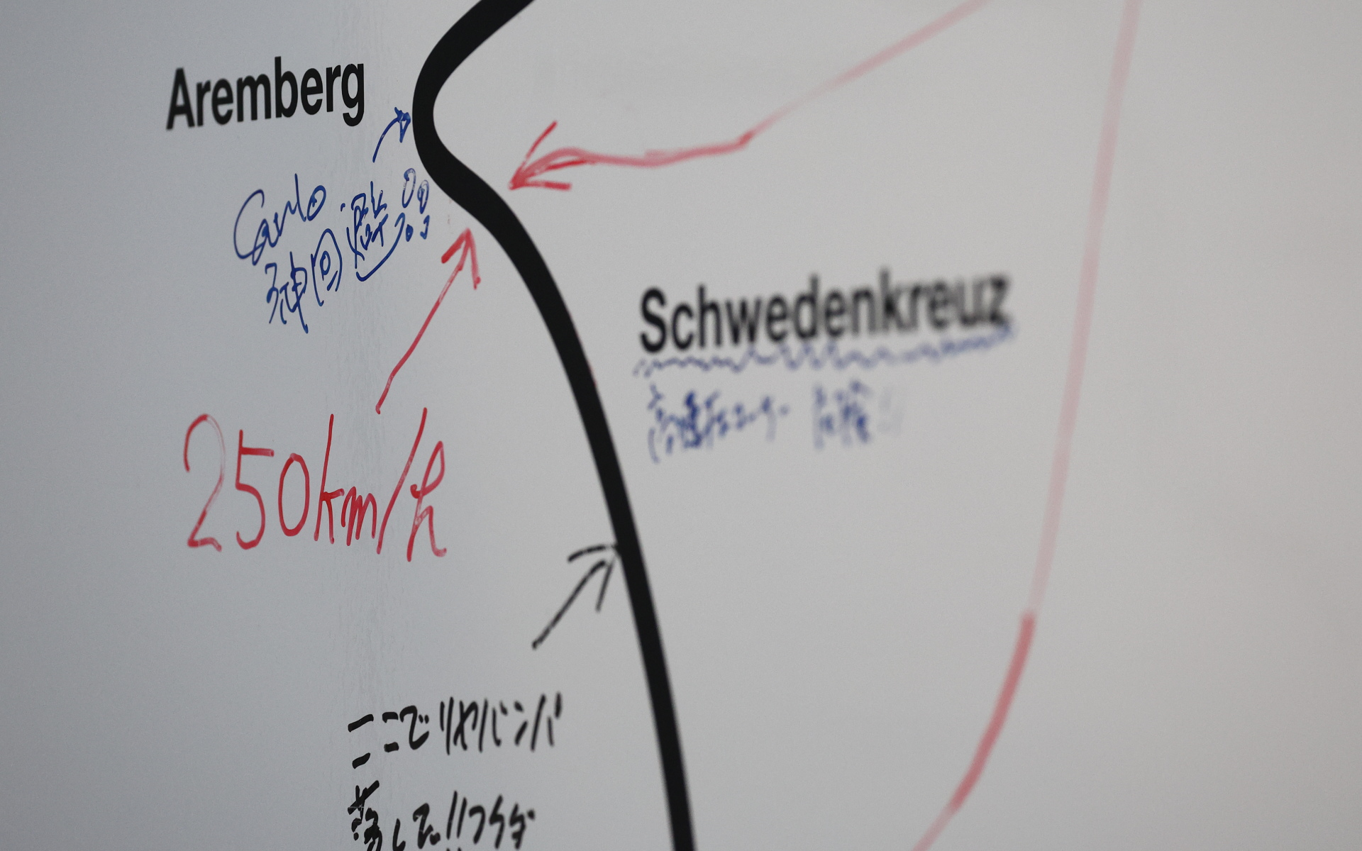 STIギャラリー内にはノルドシュライフェのコース図があり、ドライバーたちの手書きコメントが加えられている