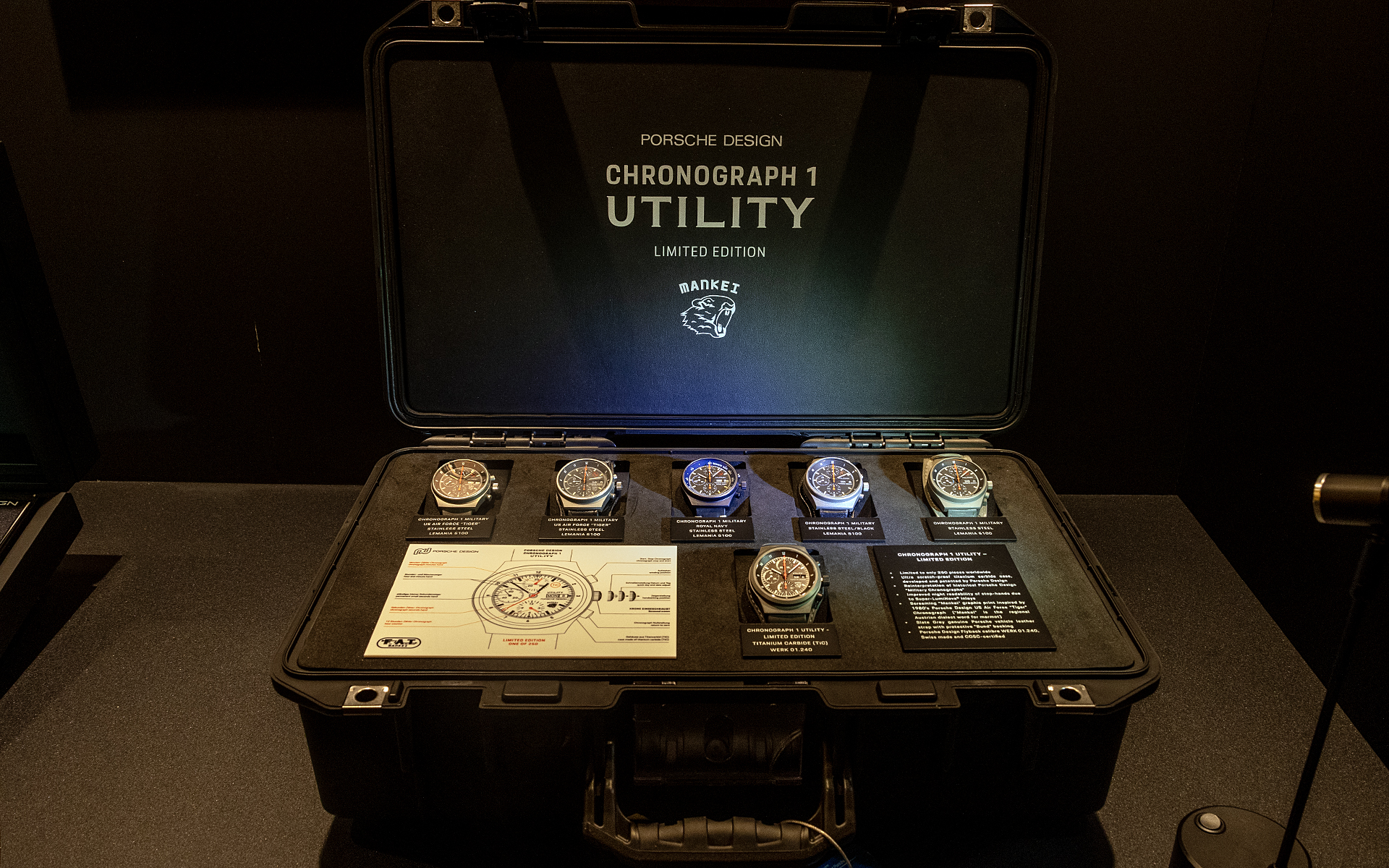 クロノグラフ1 ユーティリティの展示