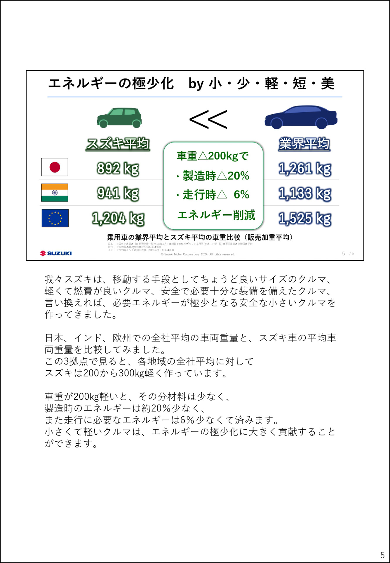 10年先を見据えた技術戦略説明会の資料