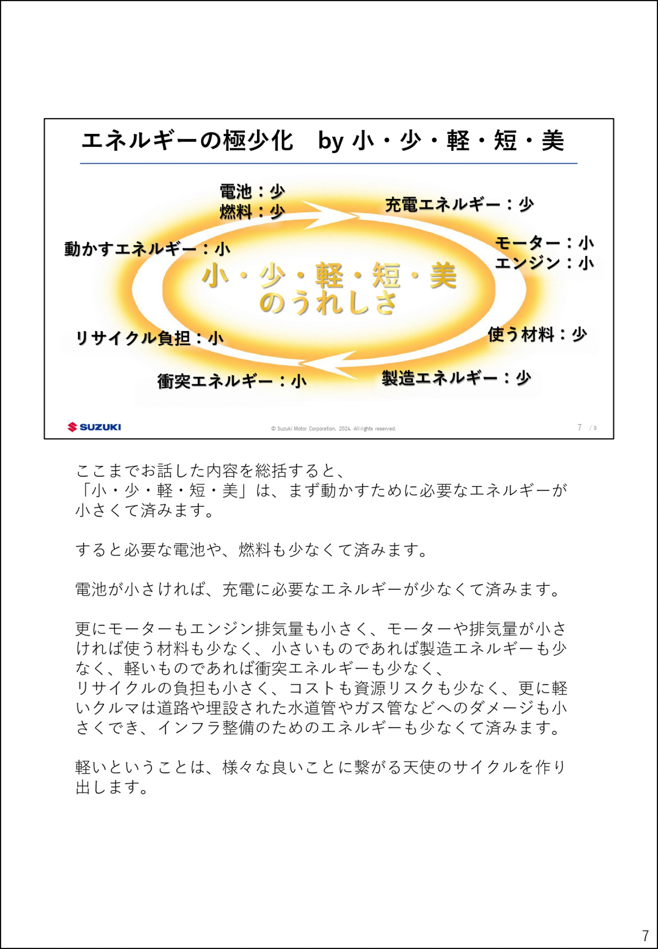 10年先を見据えた技術戦略説明会の資料