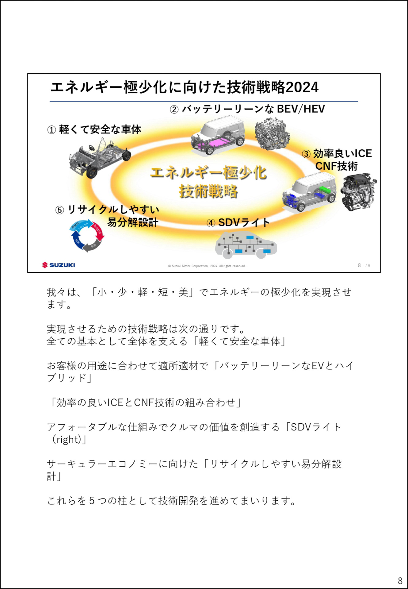 10年先を見据えた技術戦略説明会の資料