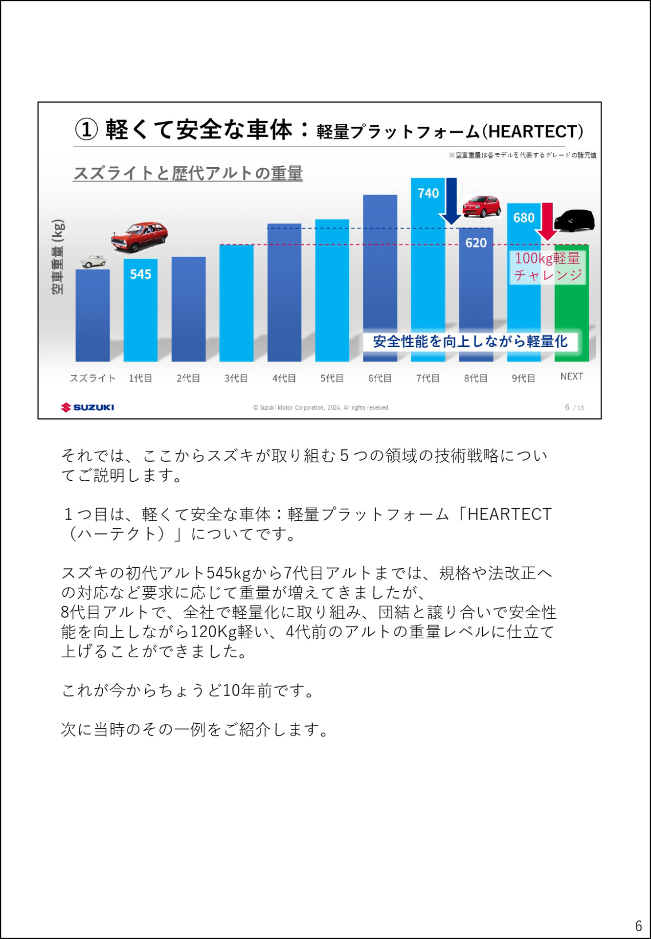 10年先を見据えた技術戦略説明会の資料