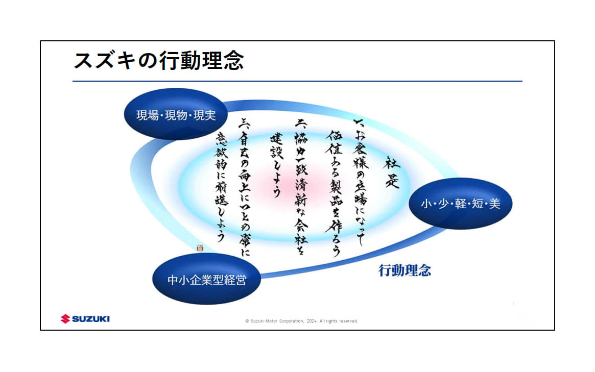 スズキの行動理念