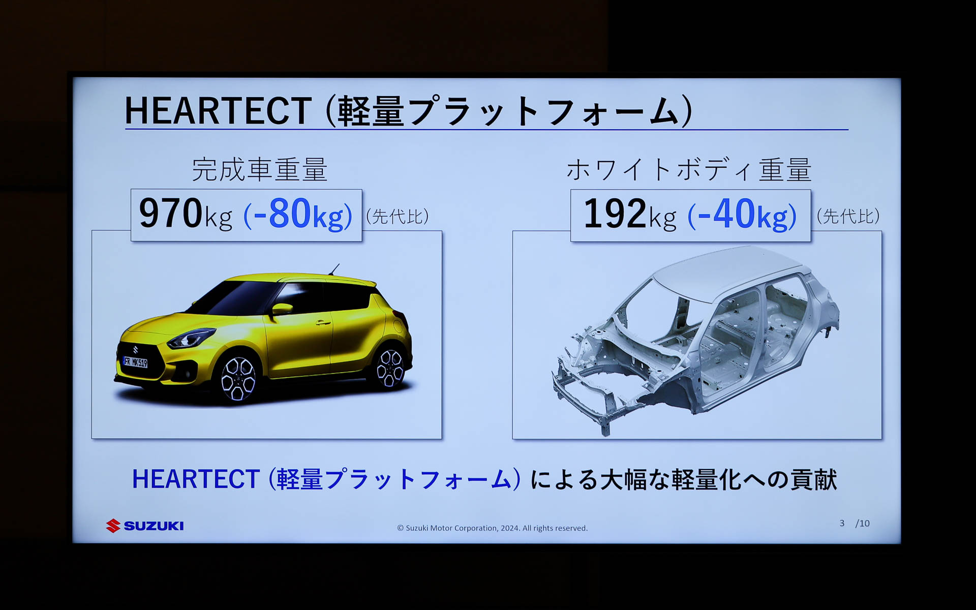現在のスズキ車に使われる軽量プラットフォーム「HEARTECT（ハーテクト）」