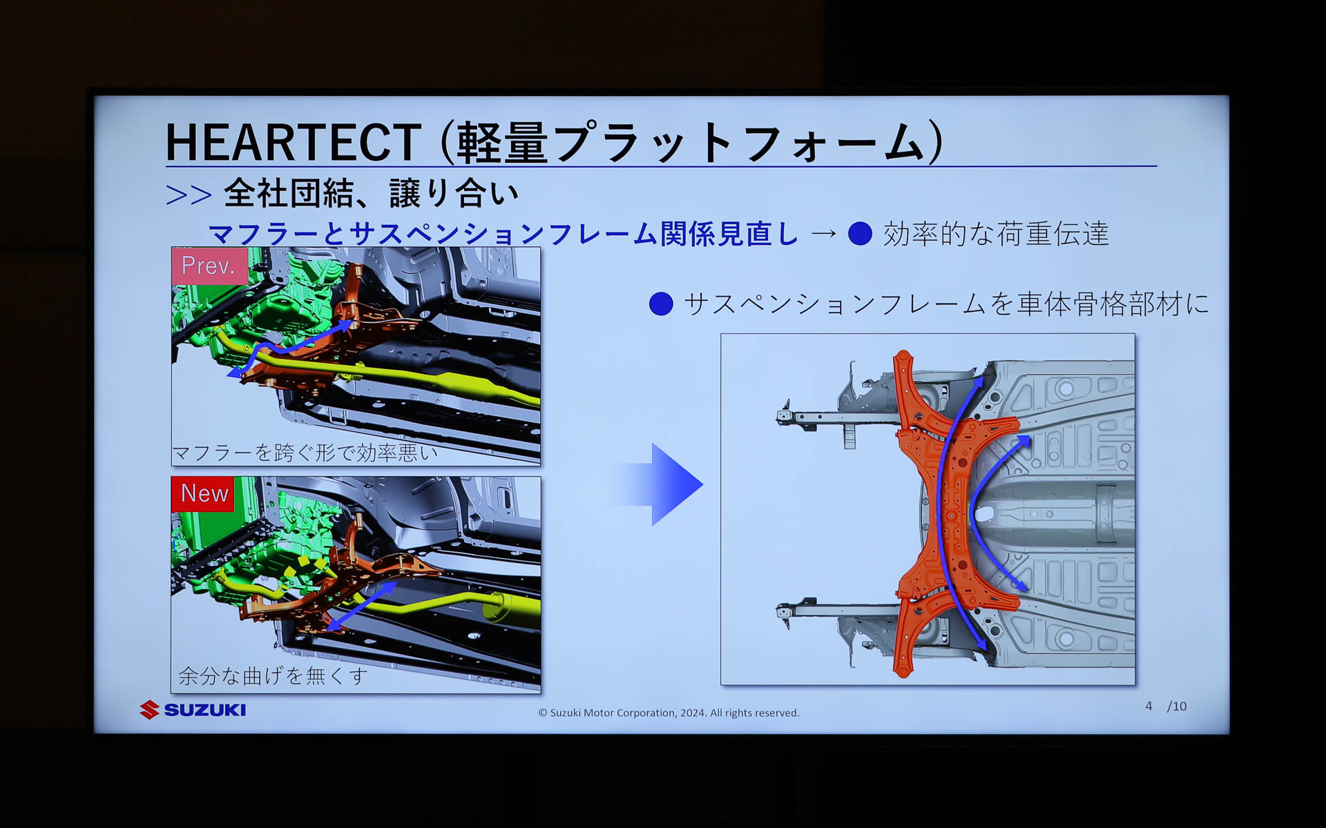 イラストでの解説