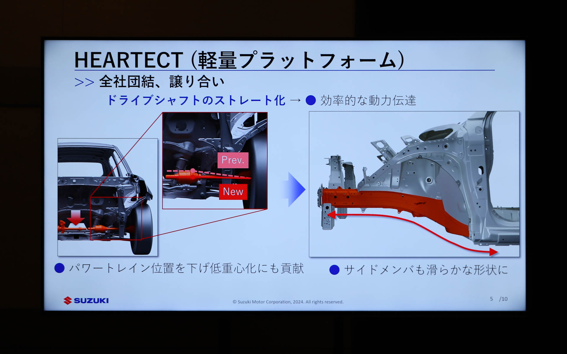 構造の特徴を紹介する資料