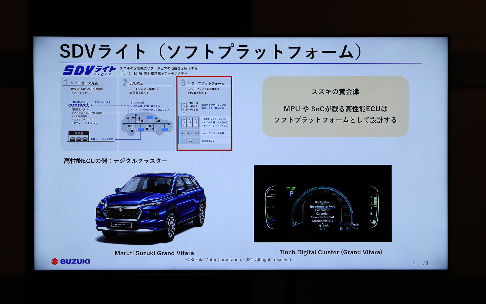 ソフトプラットフォームについて