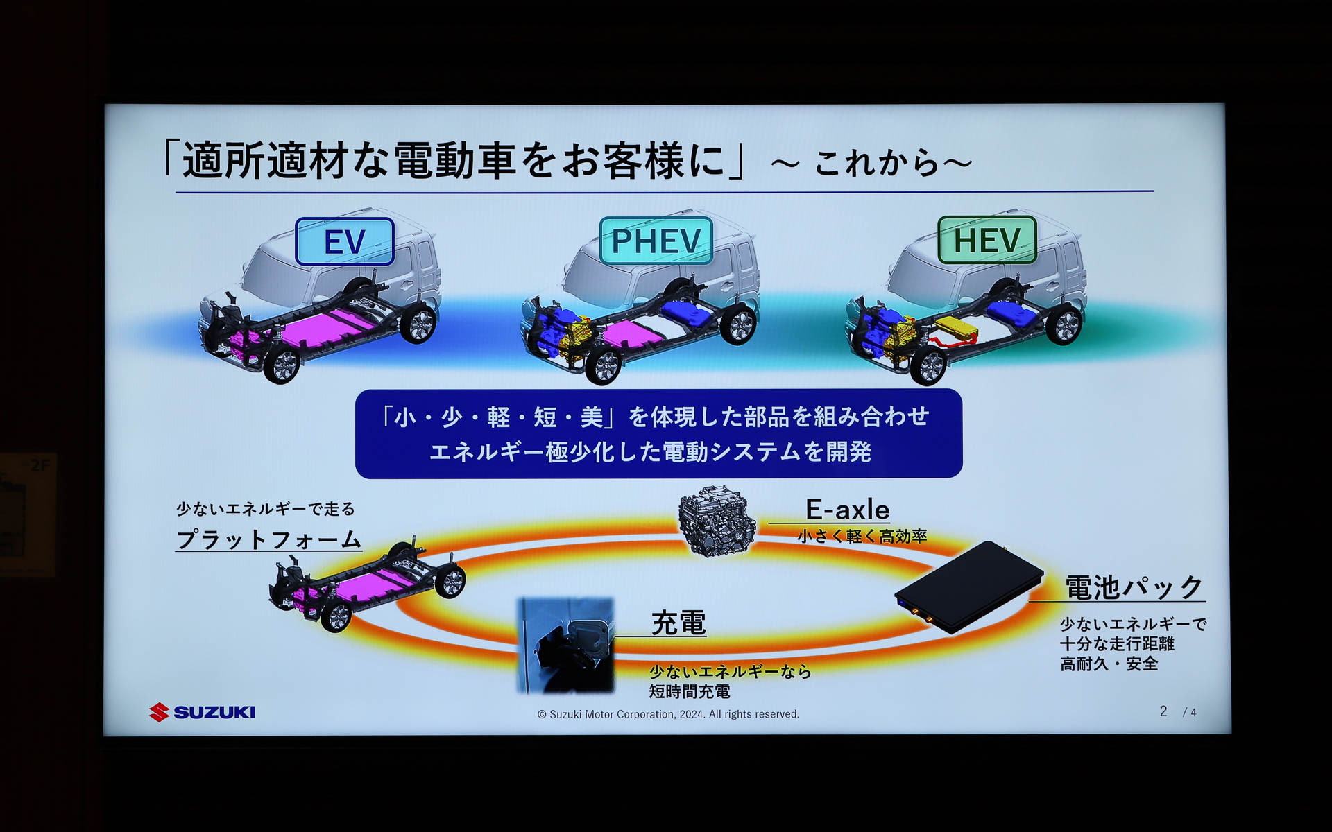 適材適所の電動化ということで、EV、HEV、PHEVの開発もしている。また、オートバイのエンジンを発電用として搭載する実験も行なっているという。実用化は排出ガス規制の問題もあるので現状では困難とのこと