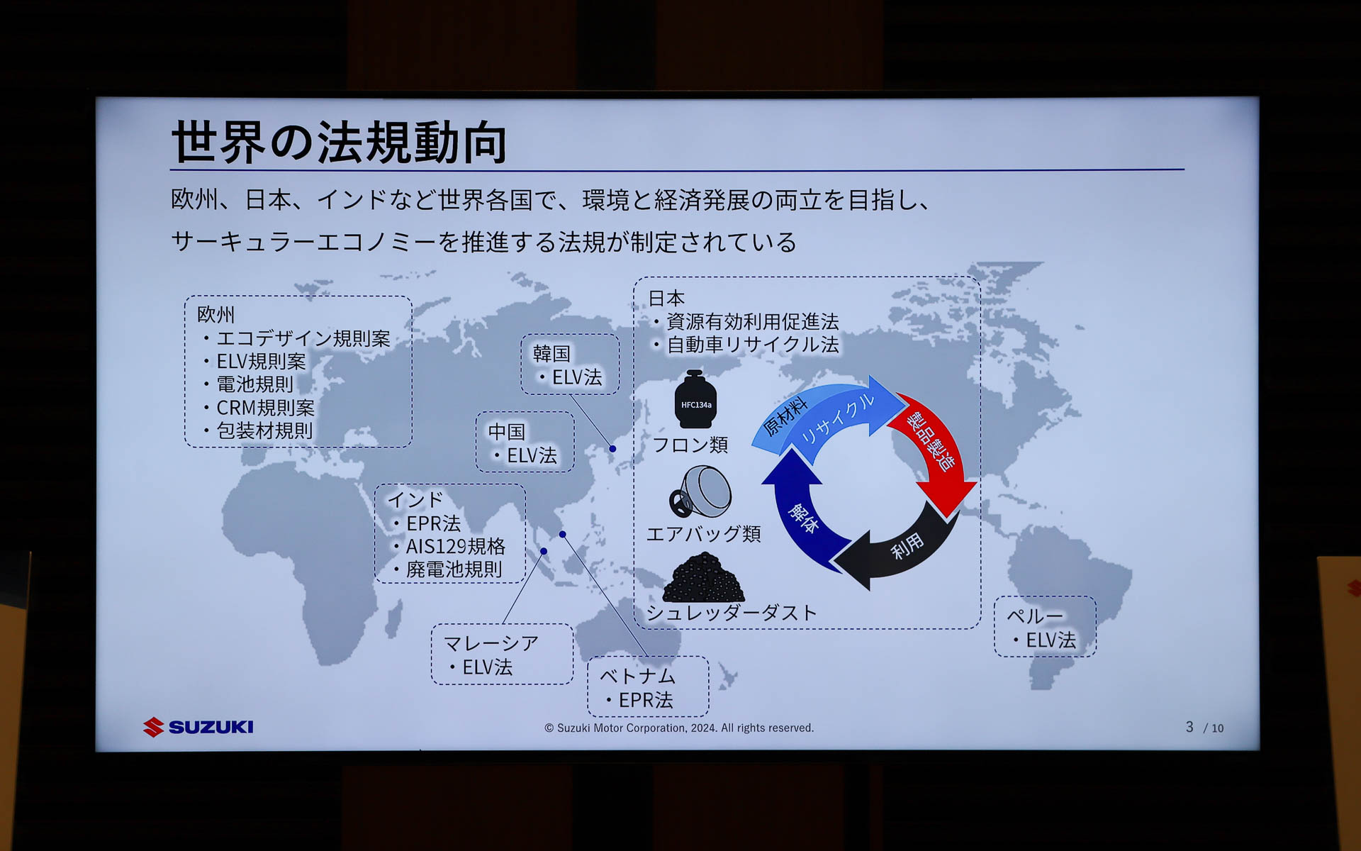 世界各国でサーキュラーエコノミーに関する法律が制定されている
