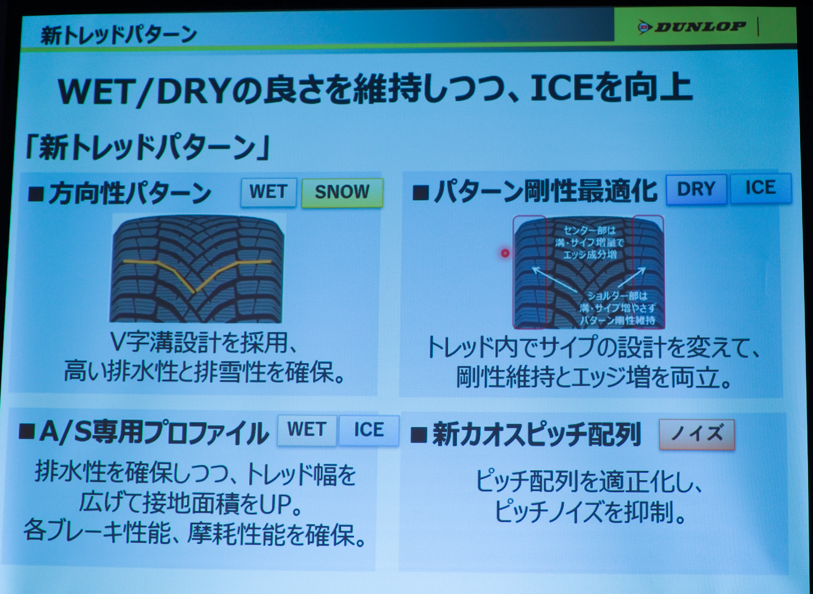 新たなトレッドパターンを採用