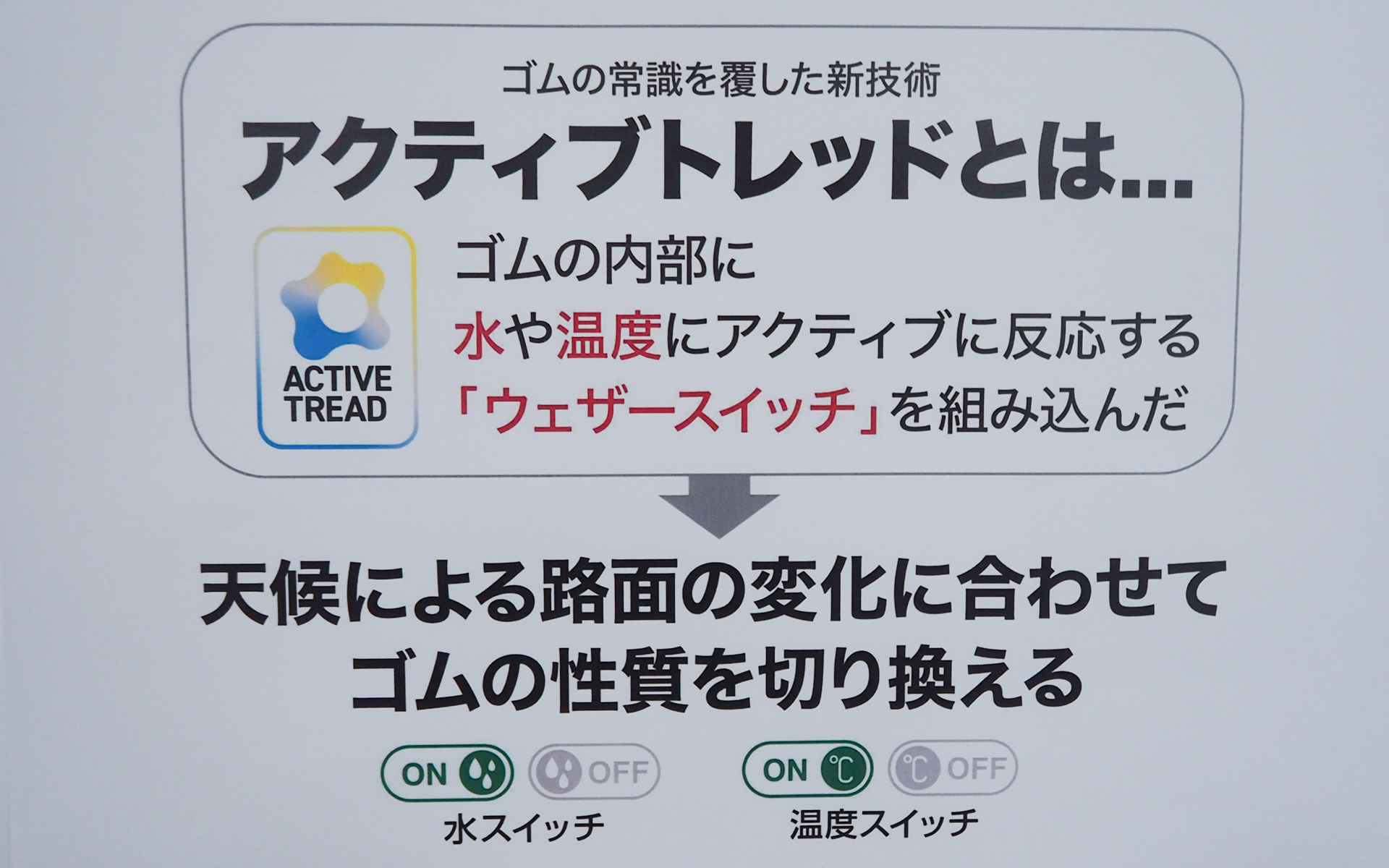 アクティブトレッドとは