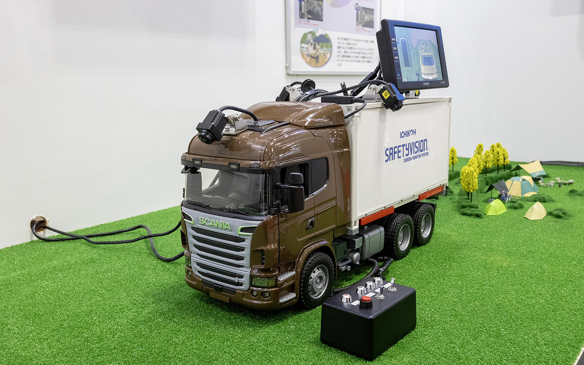 前後左右それぞれにカメラを取り付け、映像を合成して3Dビューをモニターに映す技術