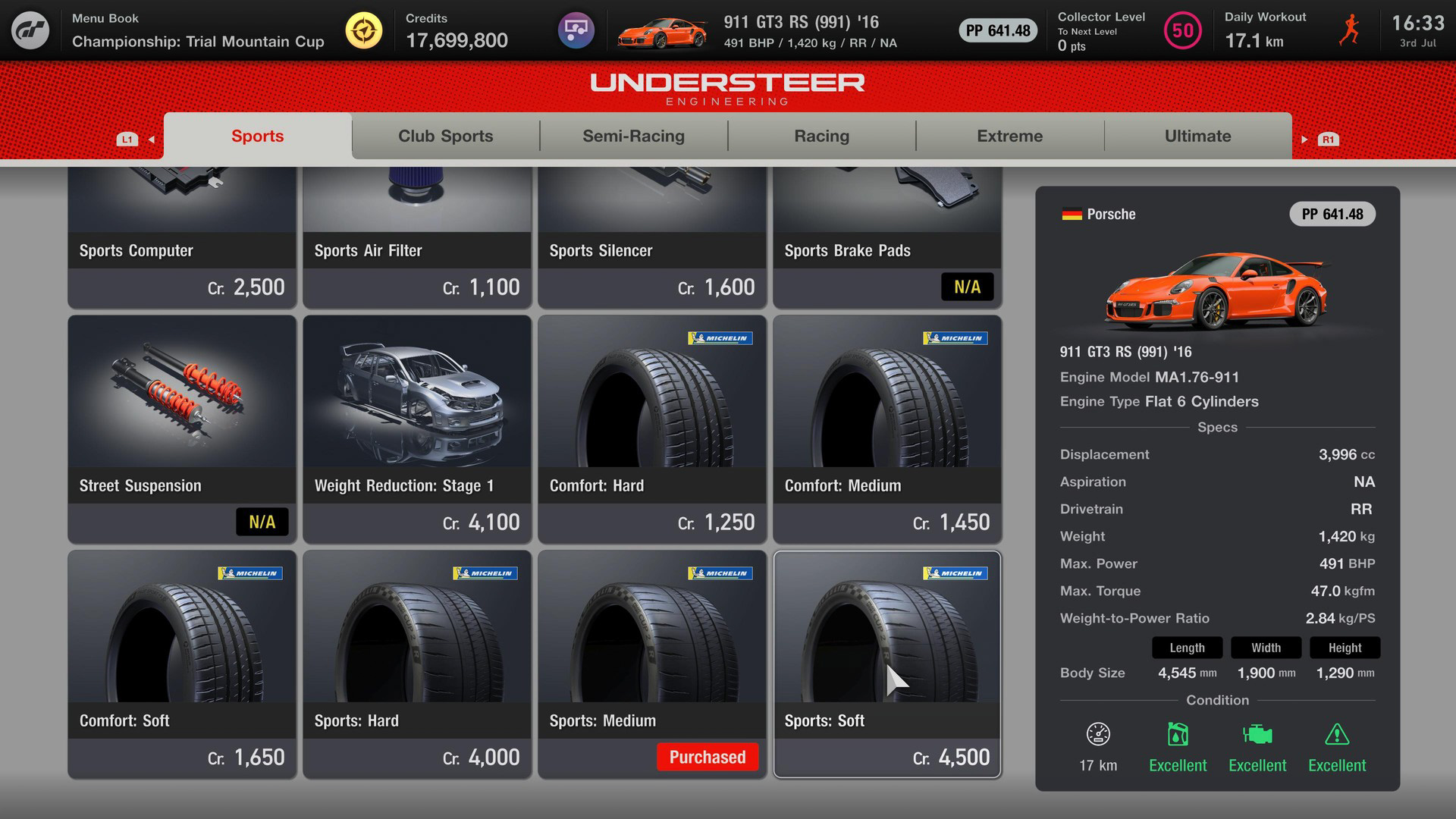 ミシュランタイヤを収録