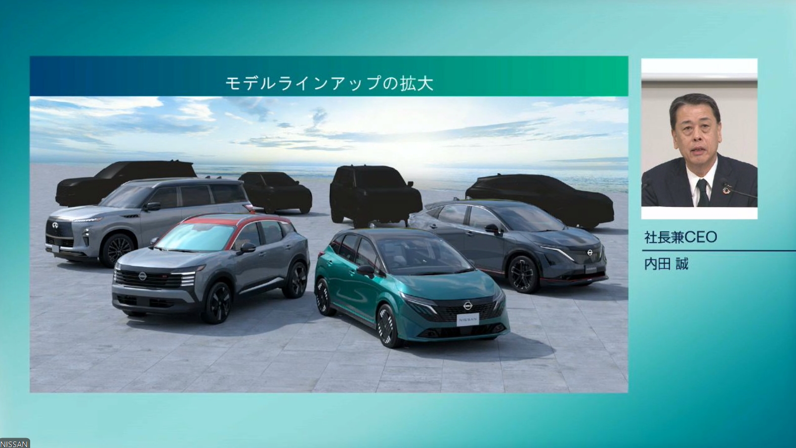 今後のモデルラインアップの拡大について