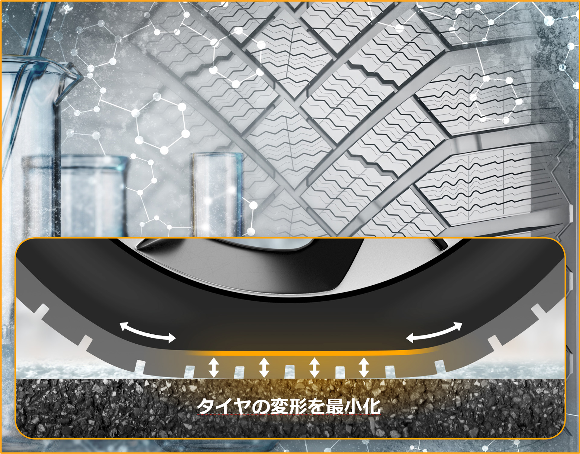 パターンレイアウトとコンパウンドの相乗効果のイメージ