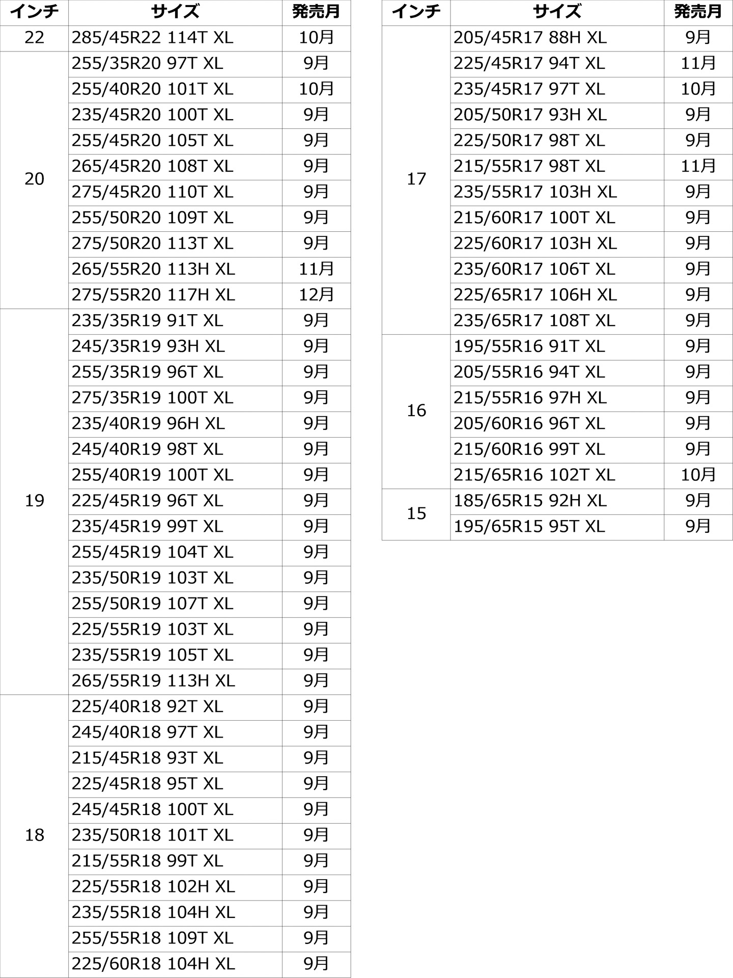 VC8発売サイズリスト※XLはエクストラロード