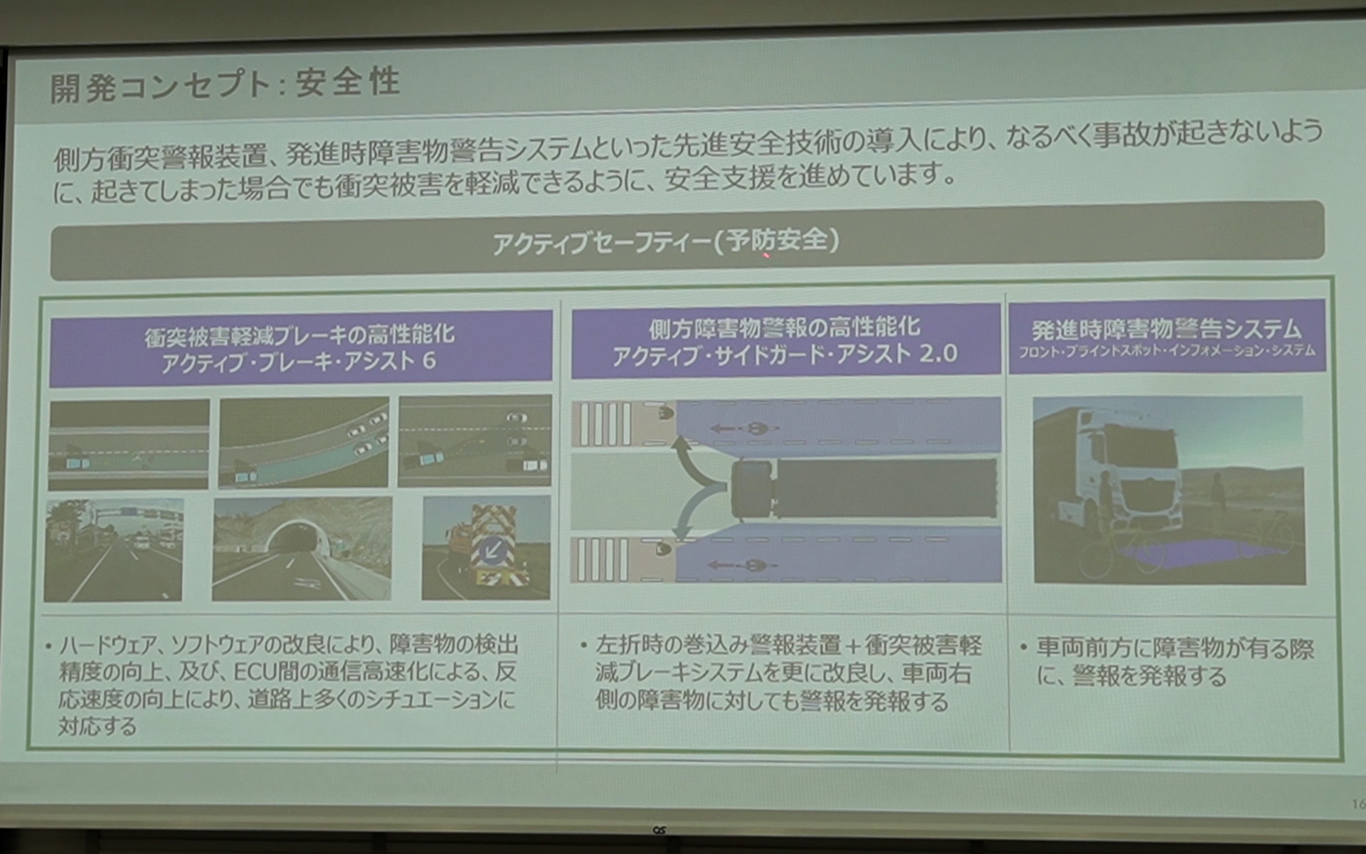 搭載しているADASについて