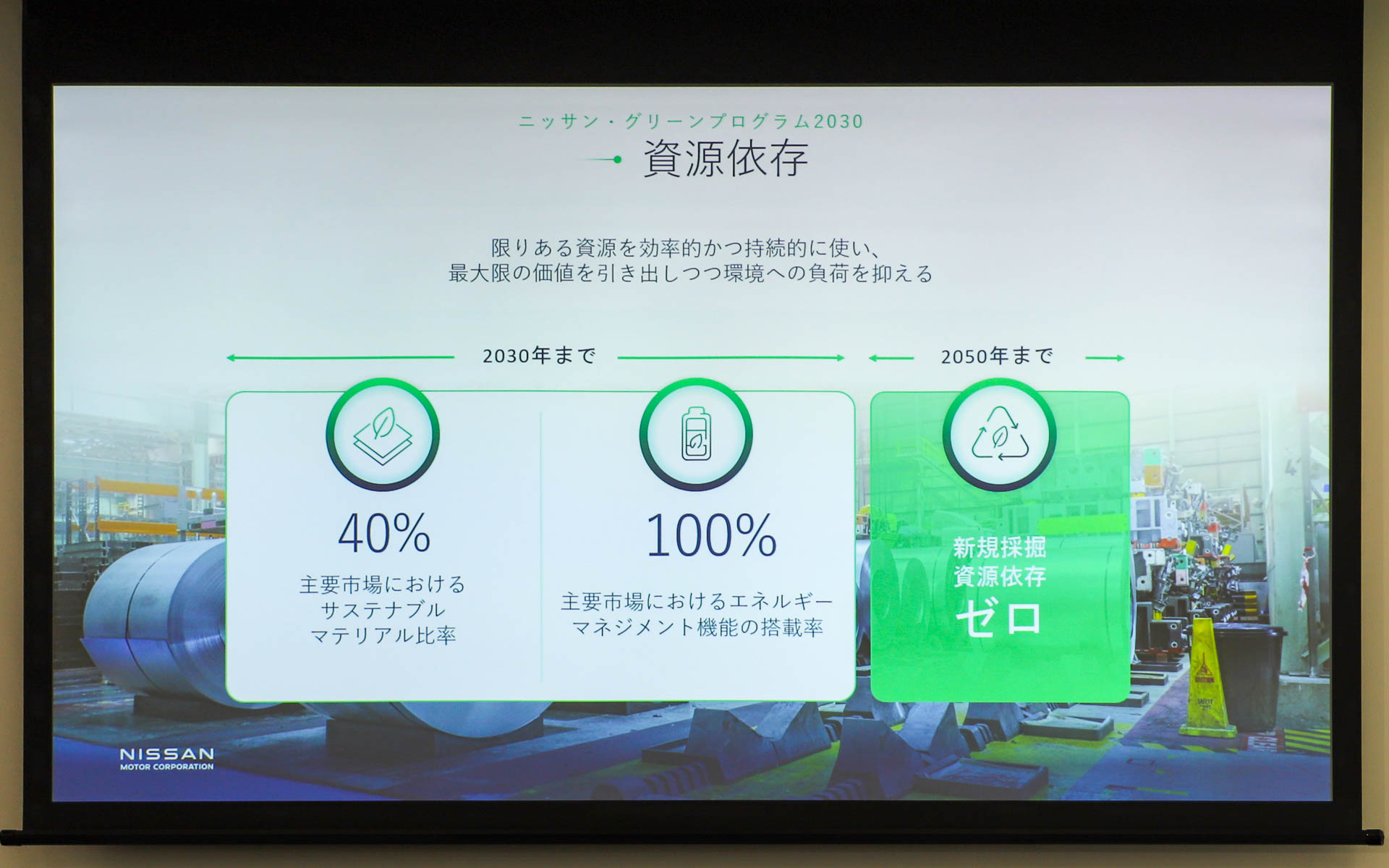 資源依存に関する取り組み。バッテリの再利用、部品のリビルト、材料のリサイクルなど循環アプローチを実践し、2050年までに新規採掘資源への依存をゼロにすることが目標。2023年度時点では使用材料の32％がサステナブルマテリアルとなった