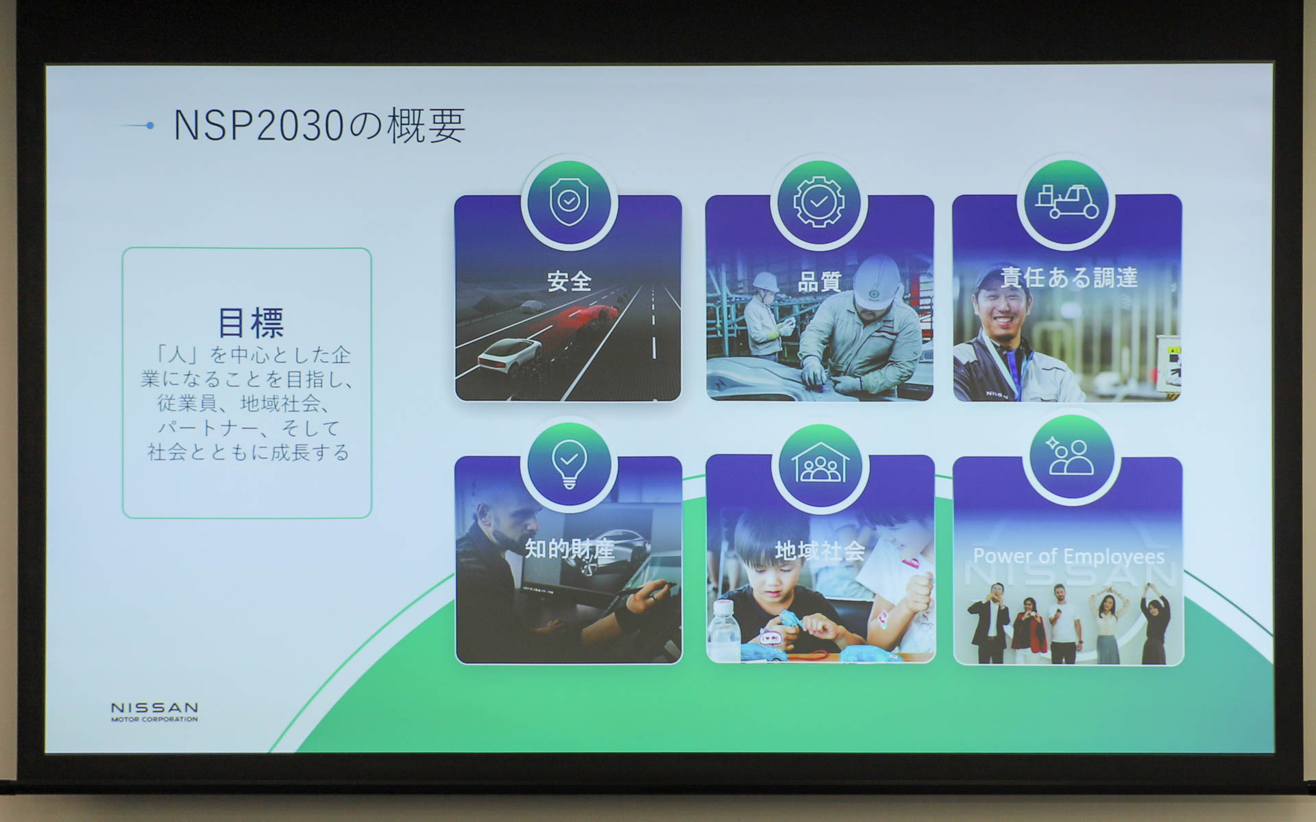 NSP2030は6つの柱で構成。日産は13の地域で29の生産拠点を有しており、世界100か国以上に13万人を超える従業員がいるという規模の大きさから、活動が社会に与えるインパクトをポジティブなものにする責任があるとして、事業を行なう地域社会に対してプラスインパクトを与えるための、事業や方向性に関する指針を示している
