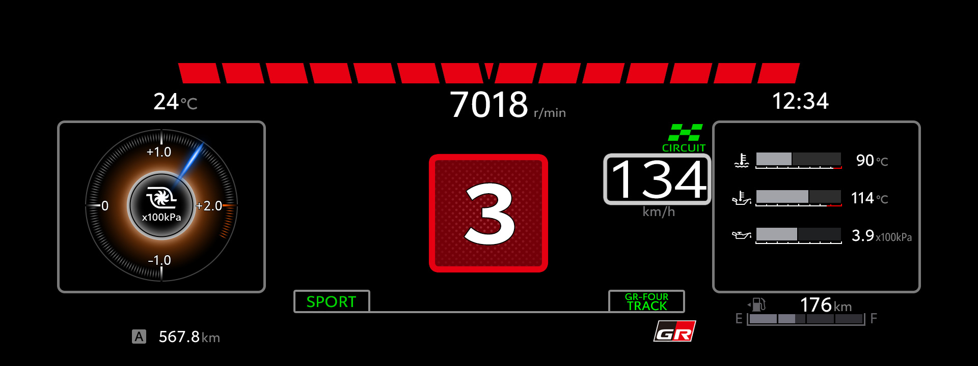 【赤点滅】オーバーレブ　※GRヤリス（6速MT）