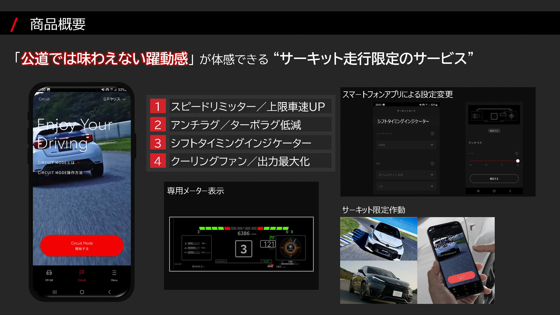 サーキットモード概要