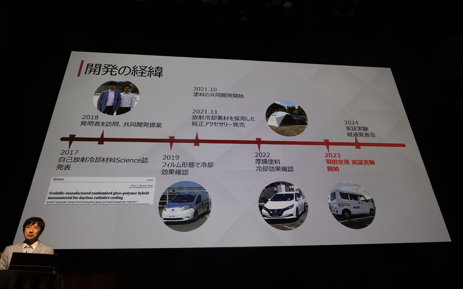 開発の経緯。きっかけは2017年にサイエンス誌に掲載された論文だった