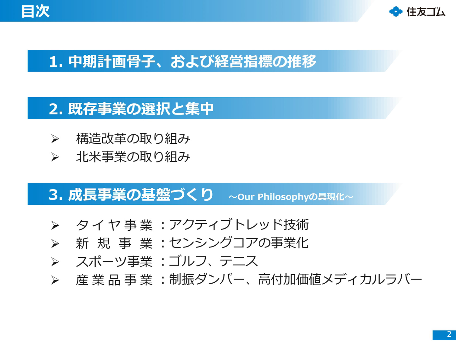 2023年-2027年中期計画の進捗報告