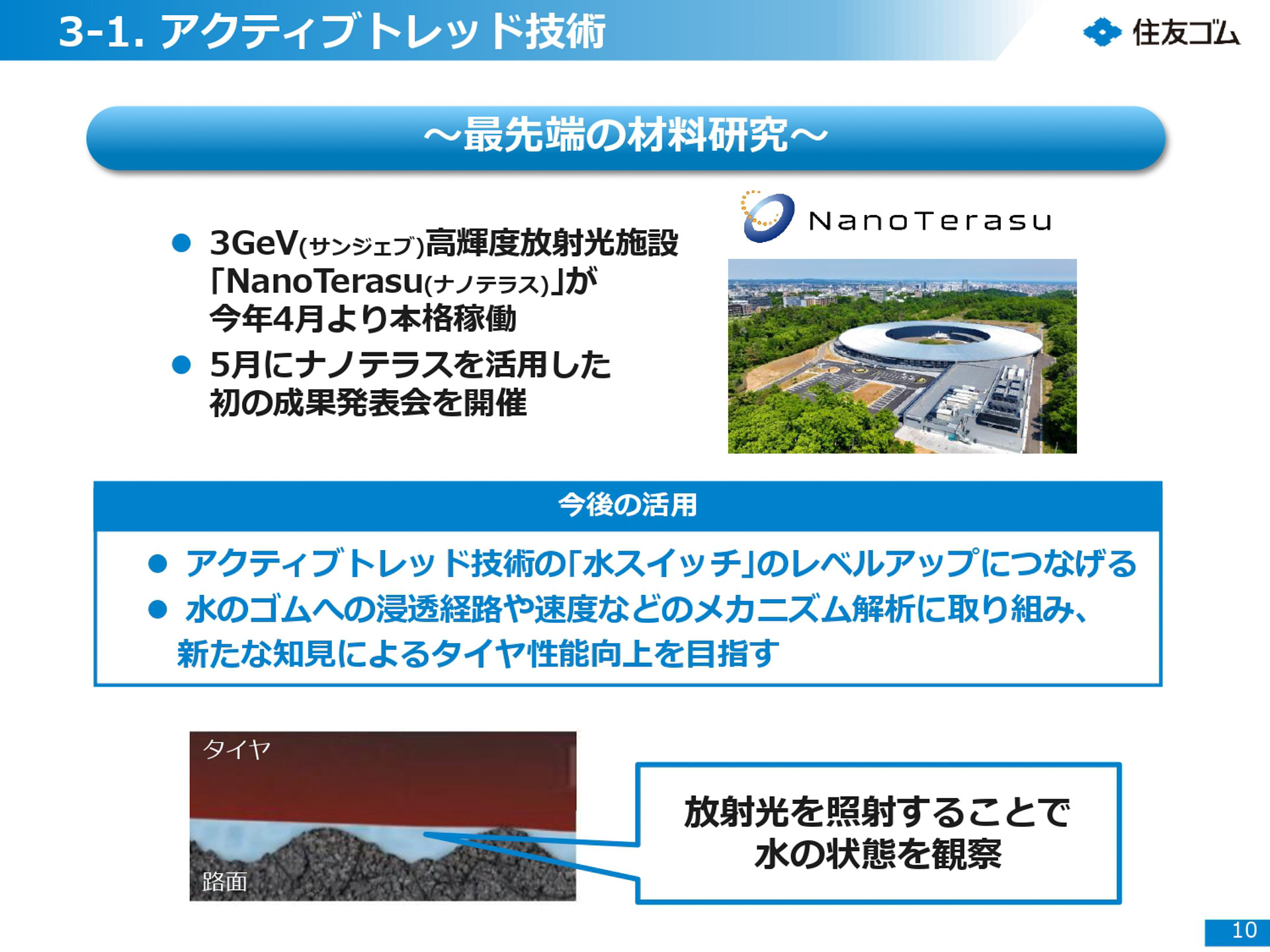 2023年-2027年中期計画の進捗報告