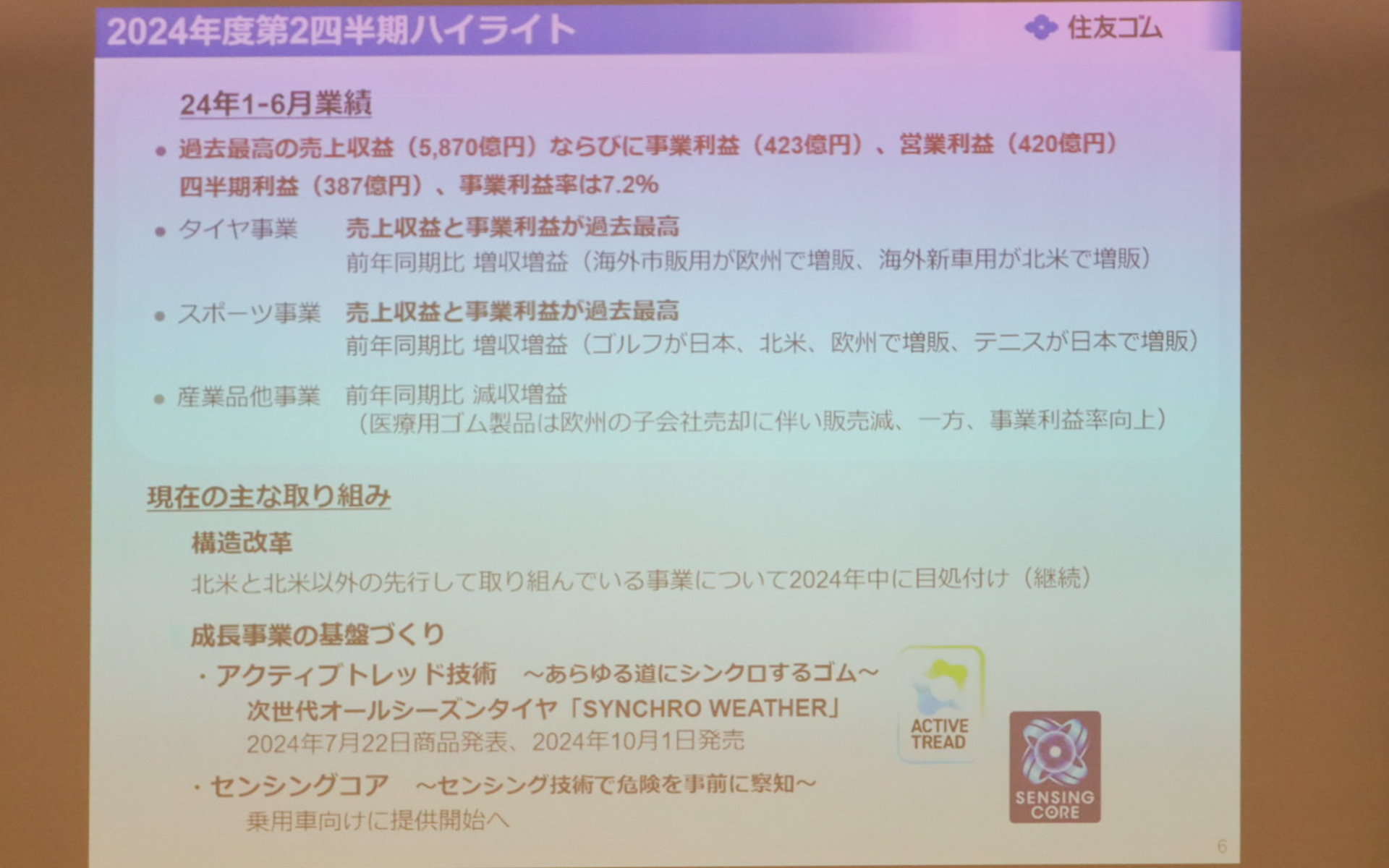 2024年第2四半期のハイライト