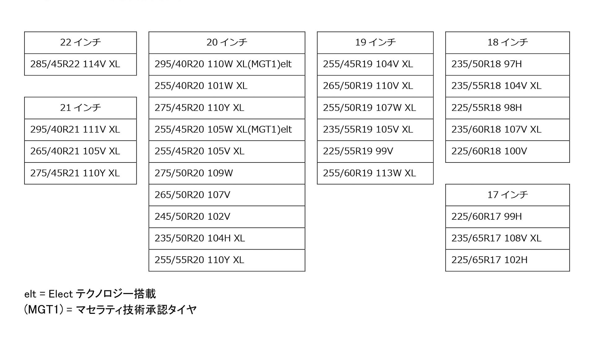 SCORPION MS サイズ一覧