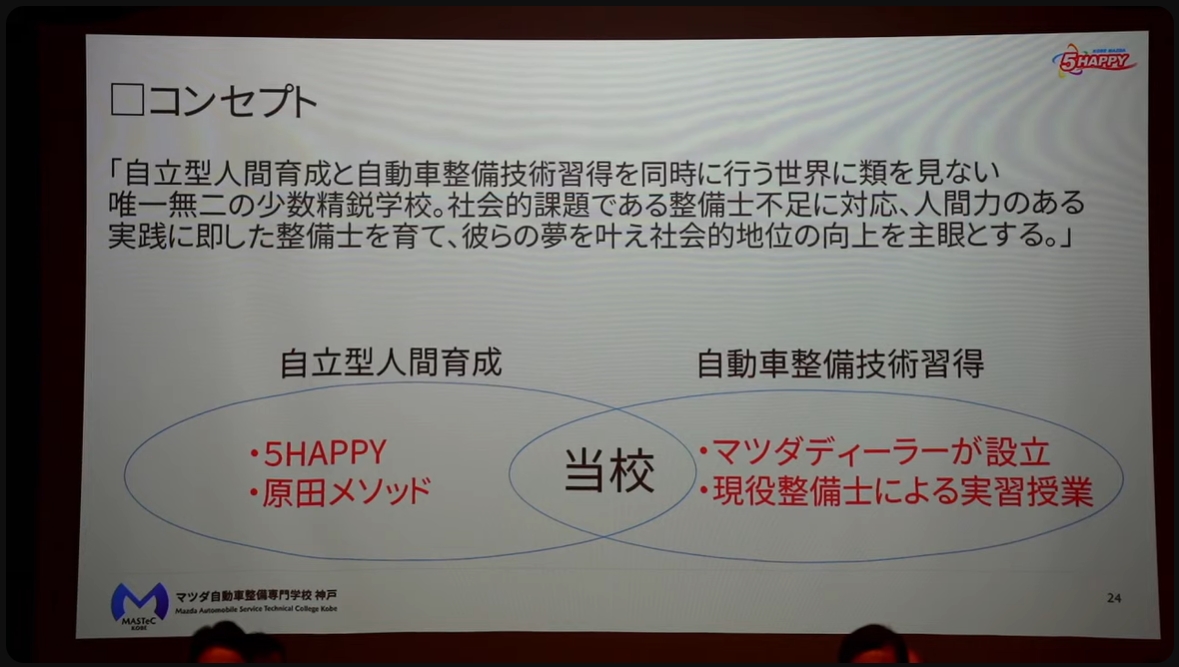 MASTeC KOBEでは「自動車整備技術取得」と「自立型人間育成」を目指す