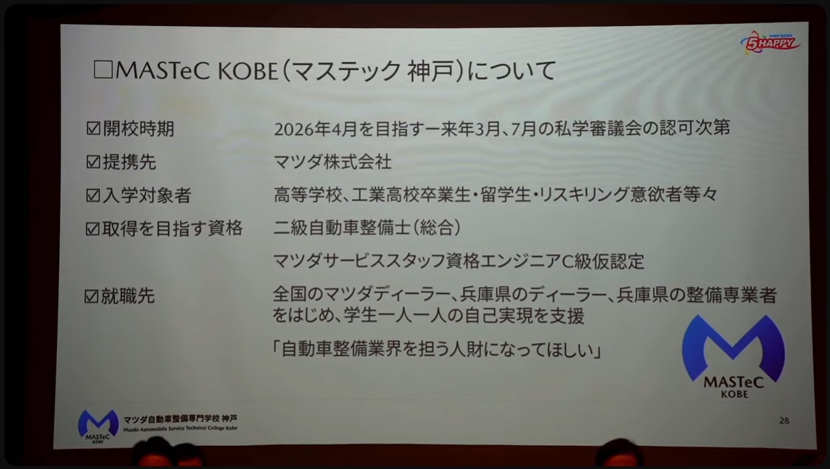 MASTeC KOBEの概要