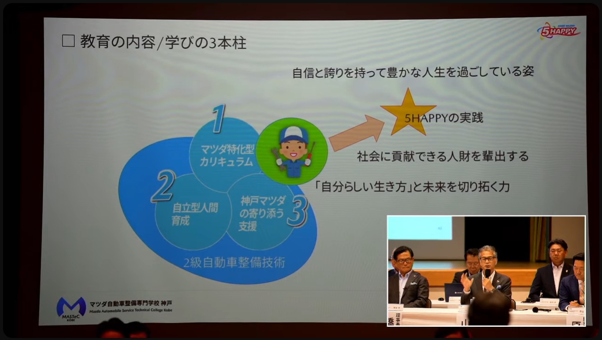 「マツダ特化型カリキュラム」「自立型人間育成」「神戸マツダの寄り添う支援」が学びの3本柱