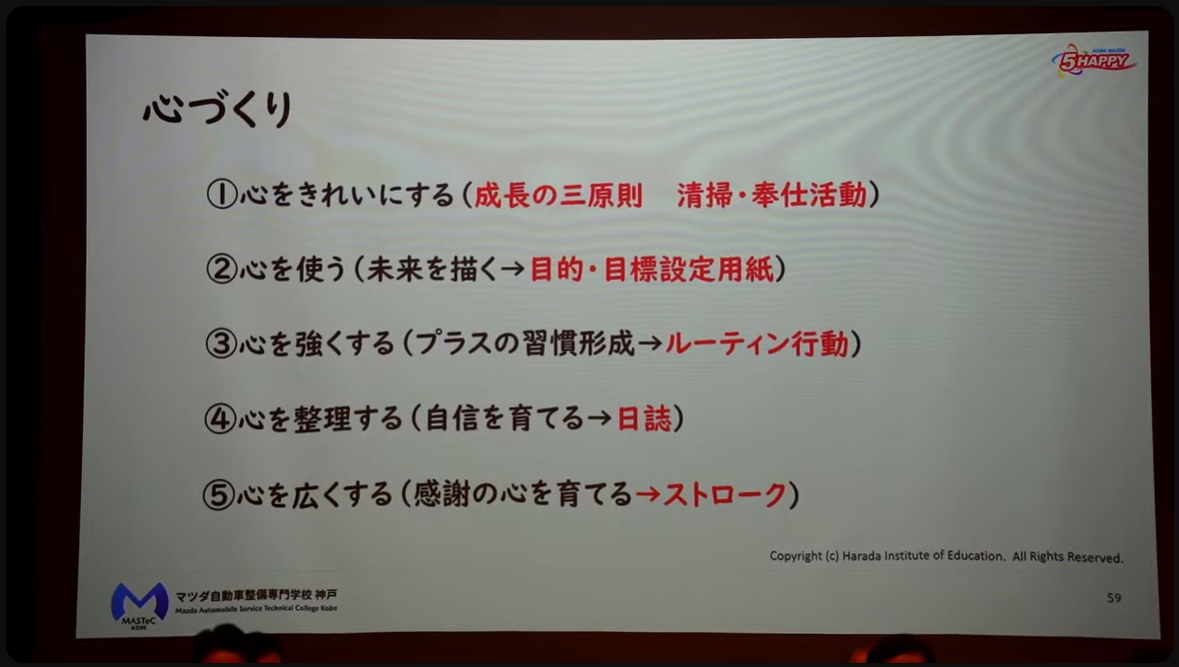 5種類のアプローチで学生たちの「心づくり」に取り組む