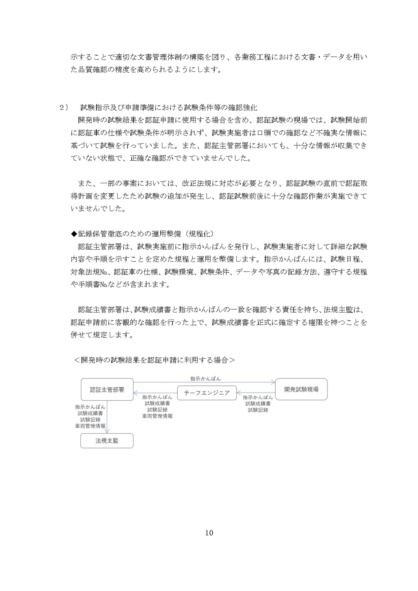国土交通省報告書