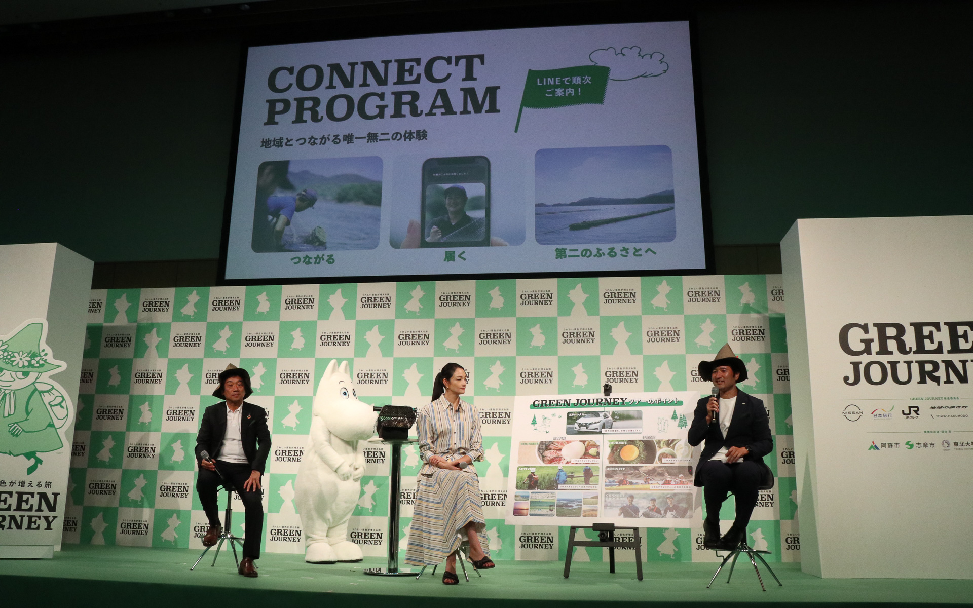 ゲストの冨永愛さんにGREEN JOURNEYの参加第1号になってもらう疑似ツアー