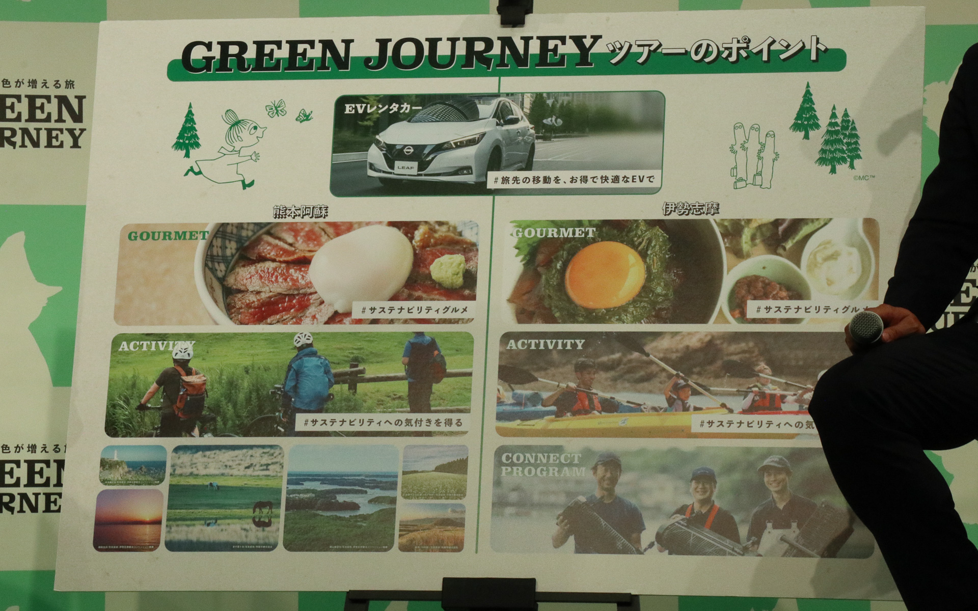 GREEN JOURNEYツアーのポイント