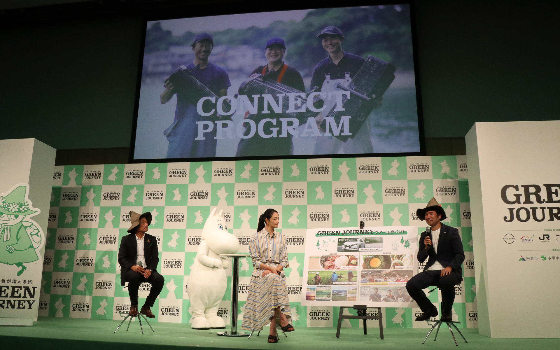 体験アクティビティの「CONNECT PROGRAM」について