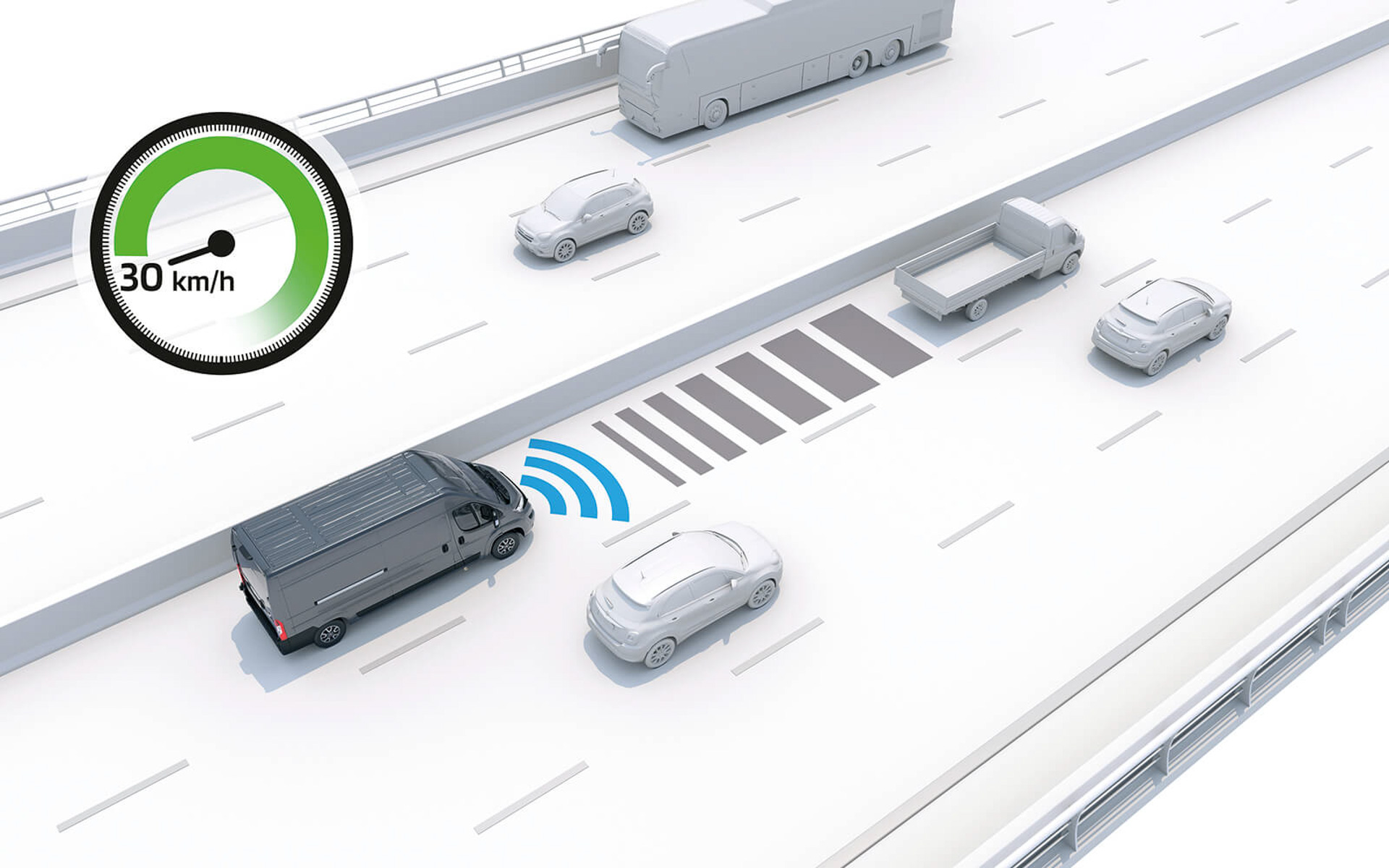 アダプティブクルーズコントロール