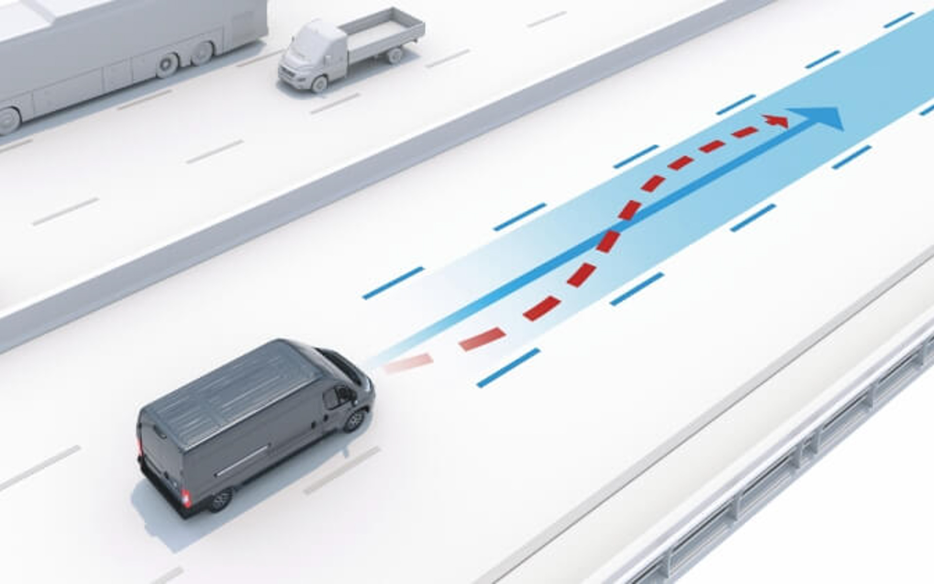 レーンセンタリングアシスト