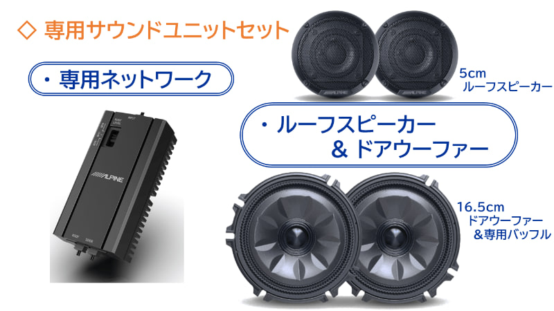 アルパイン、ホンダ「WR-V」専用の11型大画面ナビや天井埋め込み